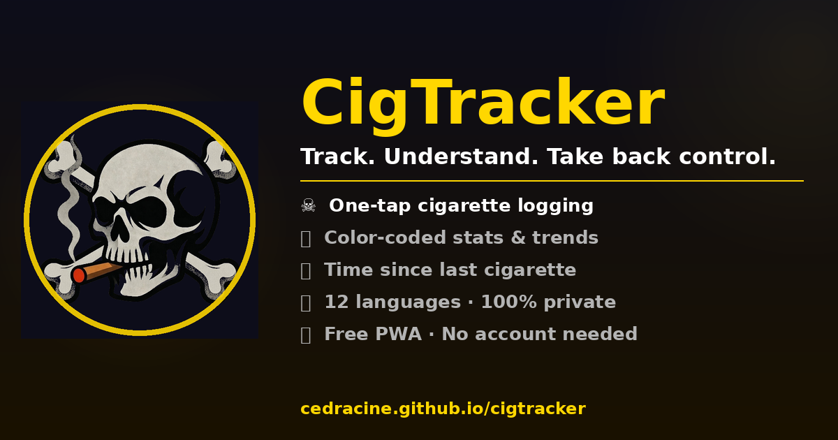 CigTracker
